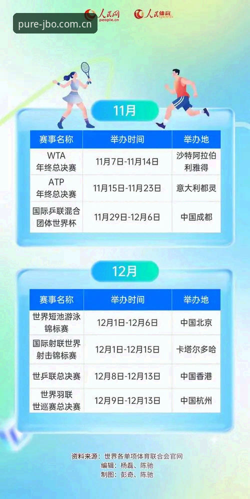 赛事数据追踪与即时提醒功能的实用指南——从怀疑到确认